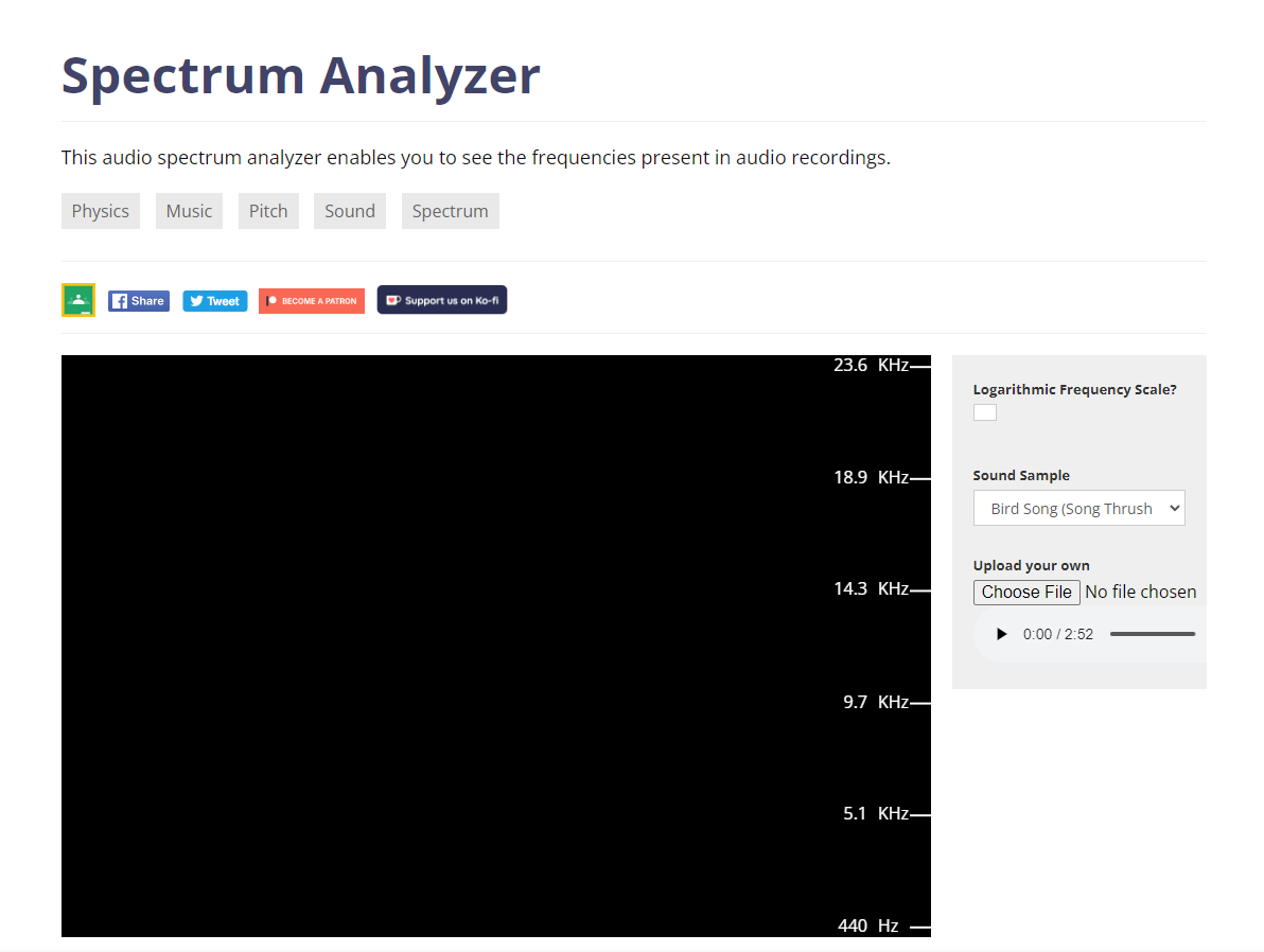 Spectrum Analyzer